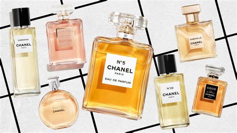 chanel perfume opium|famous Chanel perfumes.